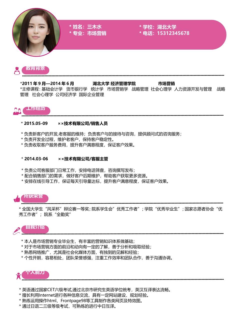 【简历封面+自荐信+简历】清新创意应届生简历模版.doc