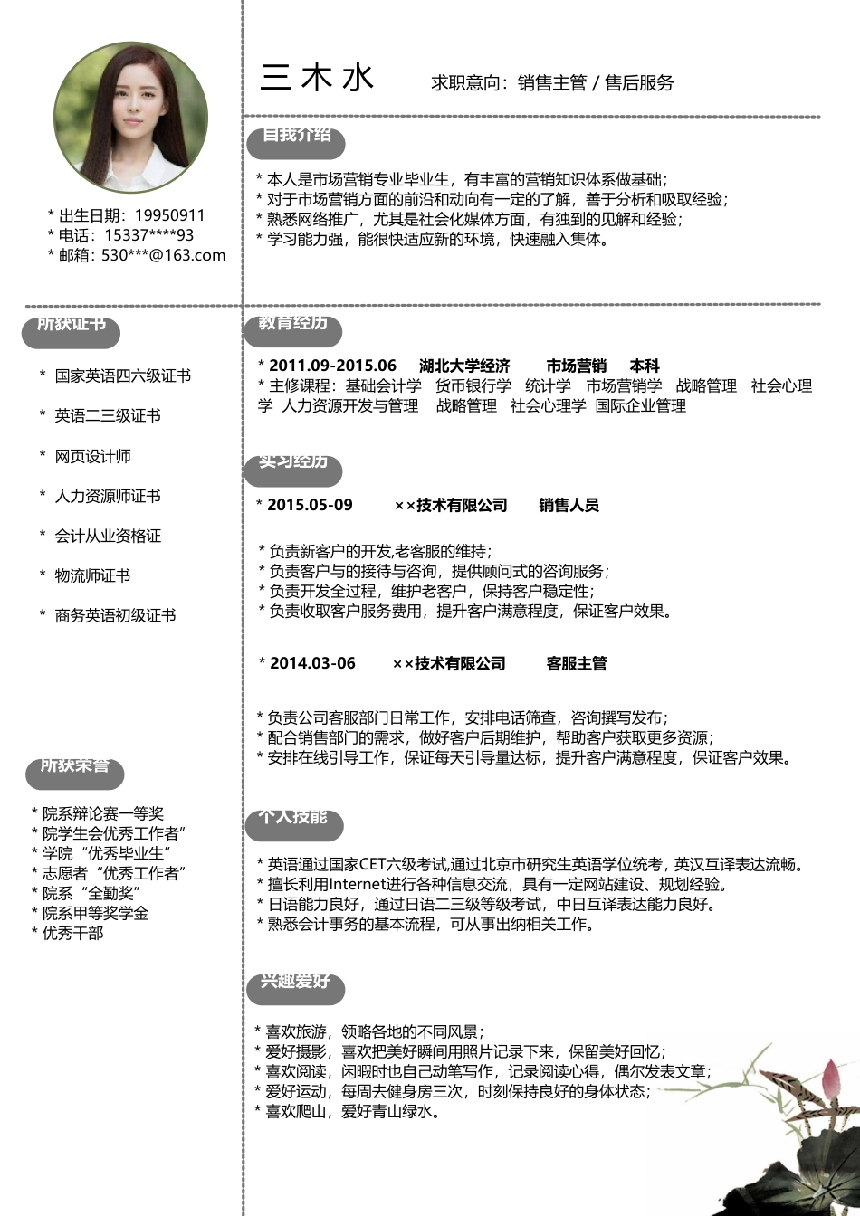 【简历封面+自荐信+简历+封底】中国风创意简洁简历.doc