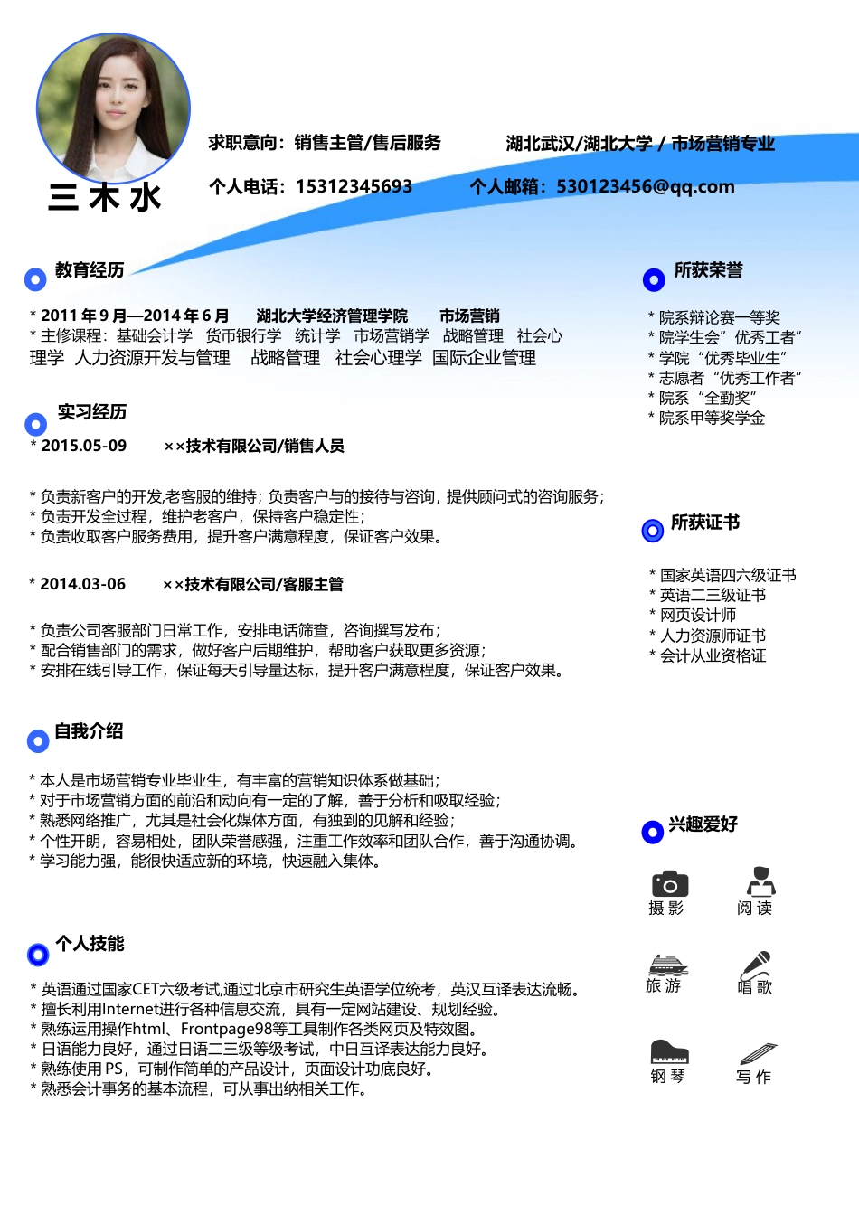 【简历封面+自荐信+简历+封底】蓝色创意个人简历模板.doc