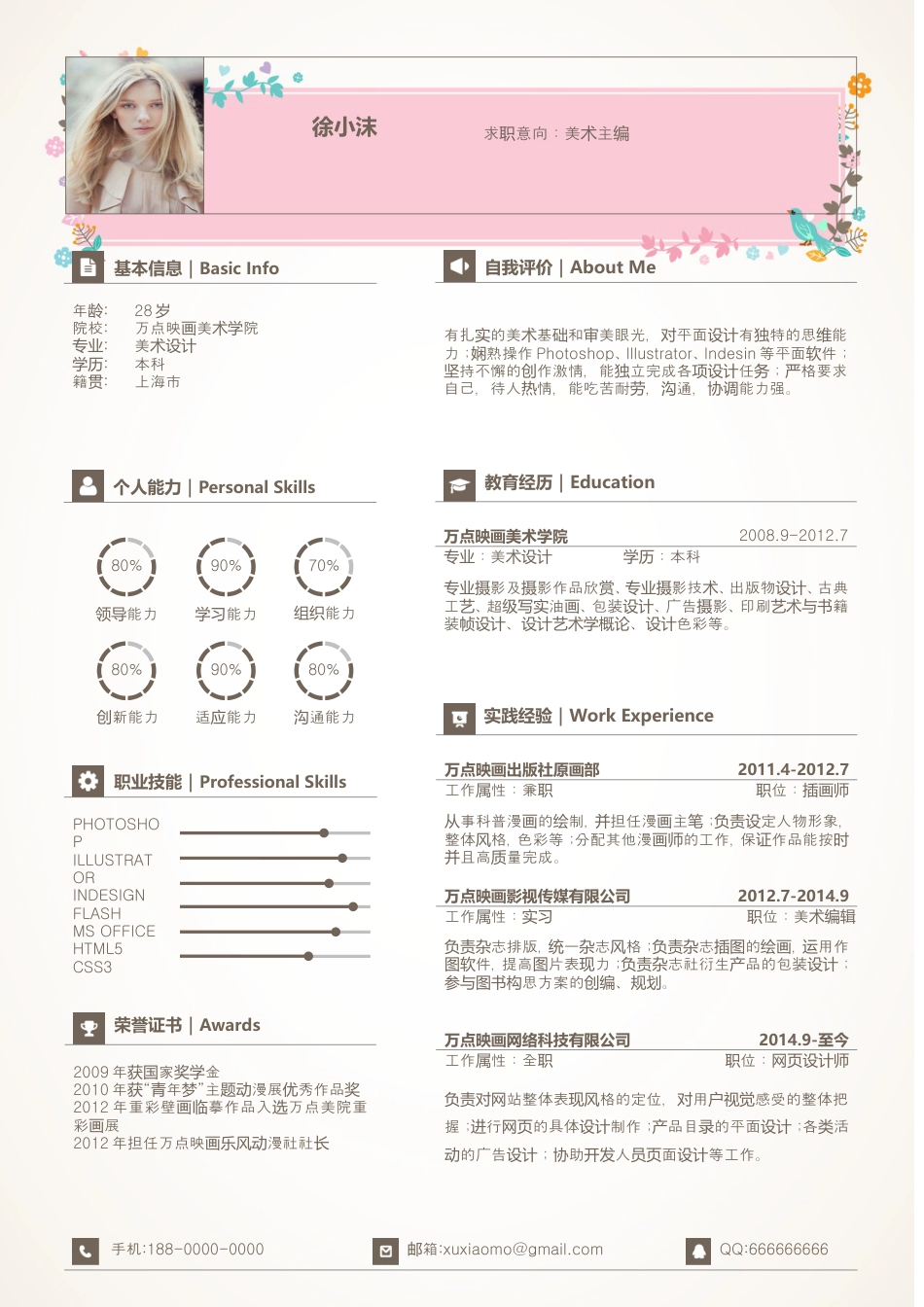 【封面+自荐信+简历】清新花鸟精致简历.doc