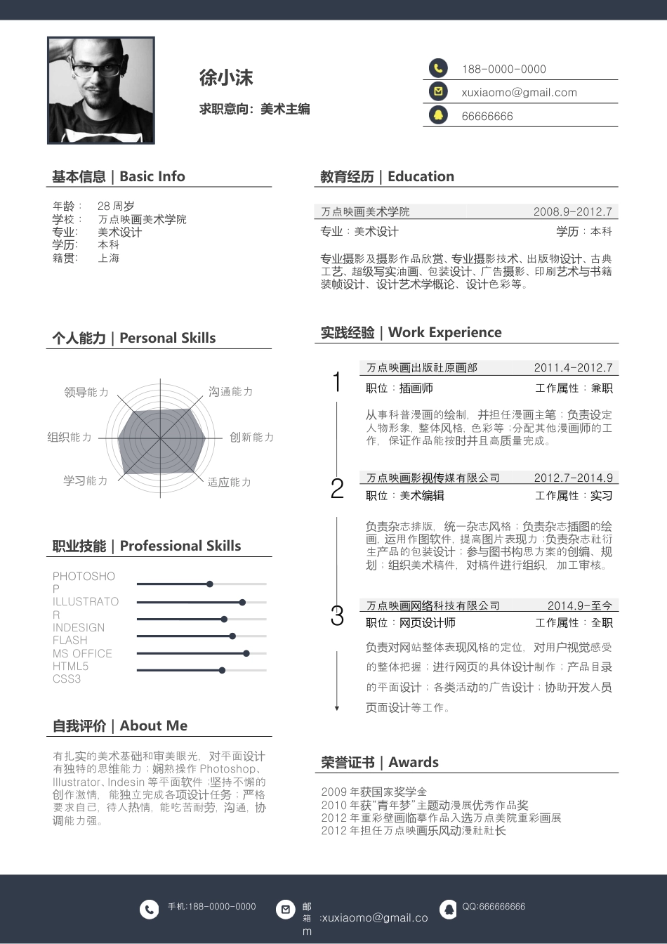 【封面+自荐信+简历】简约创意灯泡简历.doc