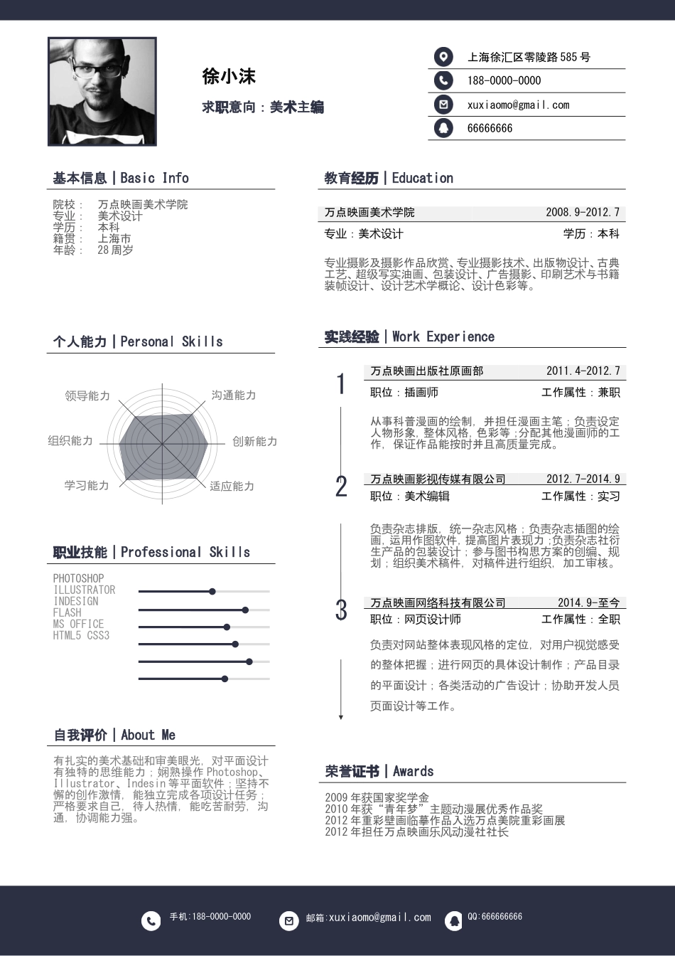 【封面+自荐信+简历】创意西服精致简历.doc