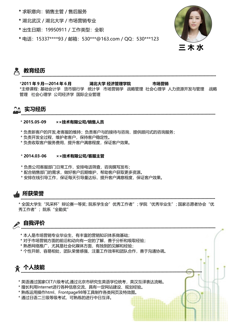 【封面+自荐信+简历+封底】创意简约清新求职简历.doc
