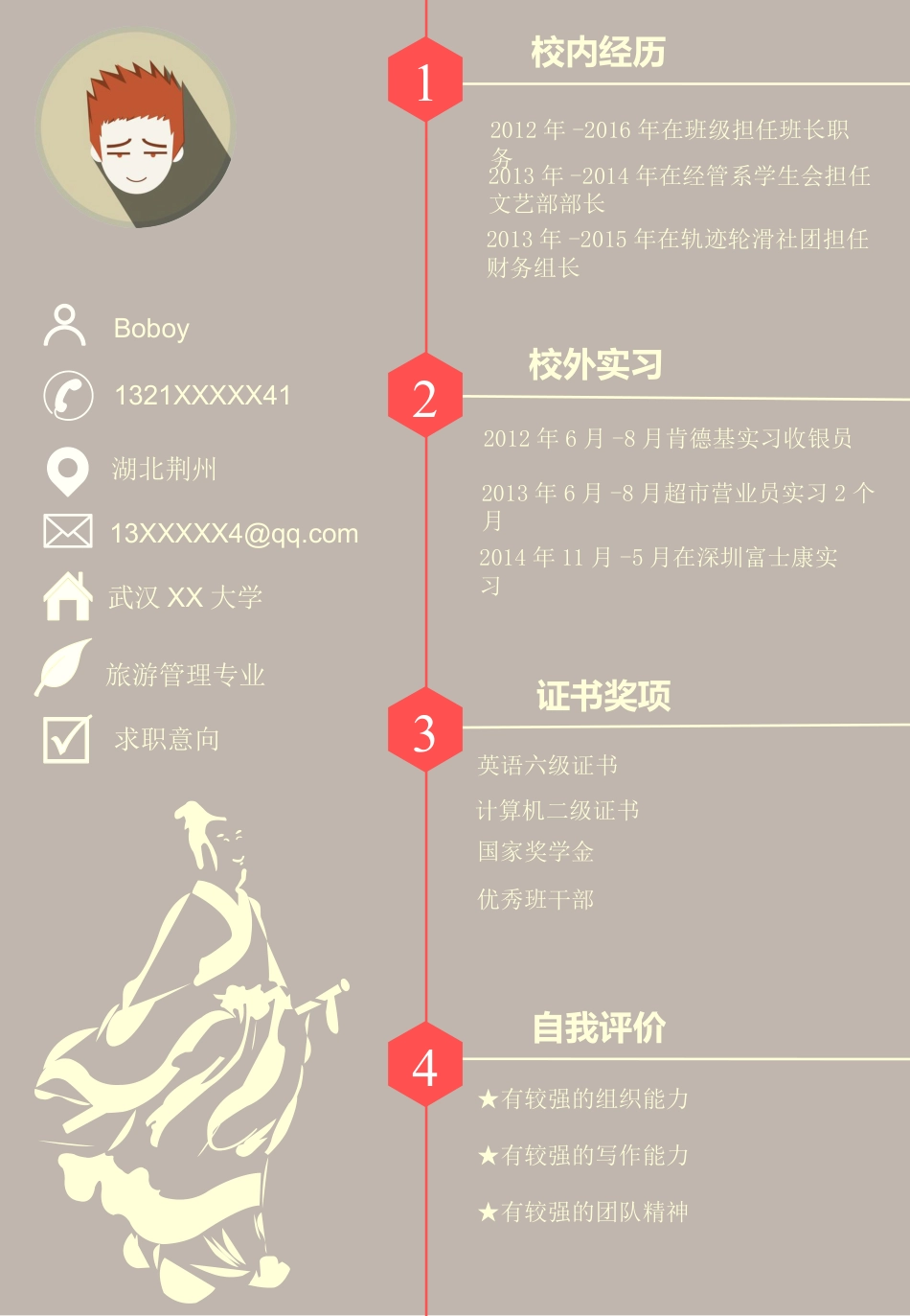 简历1.ppt
