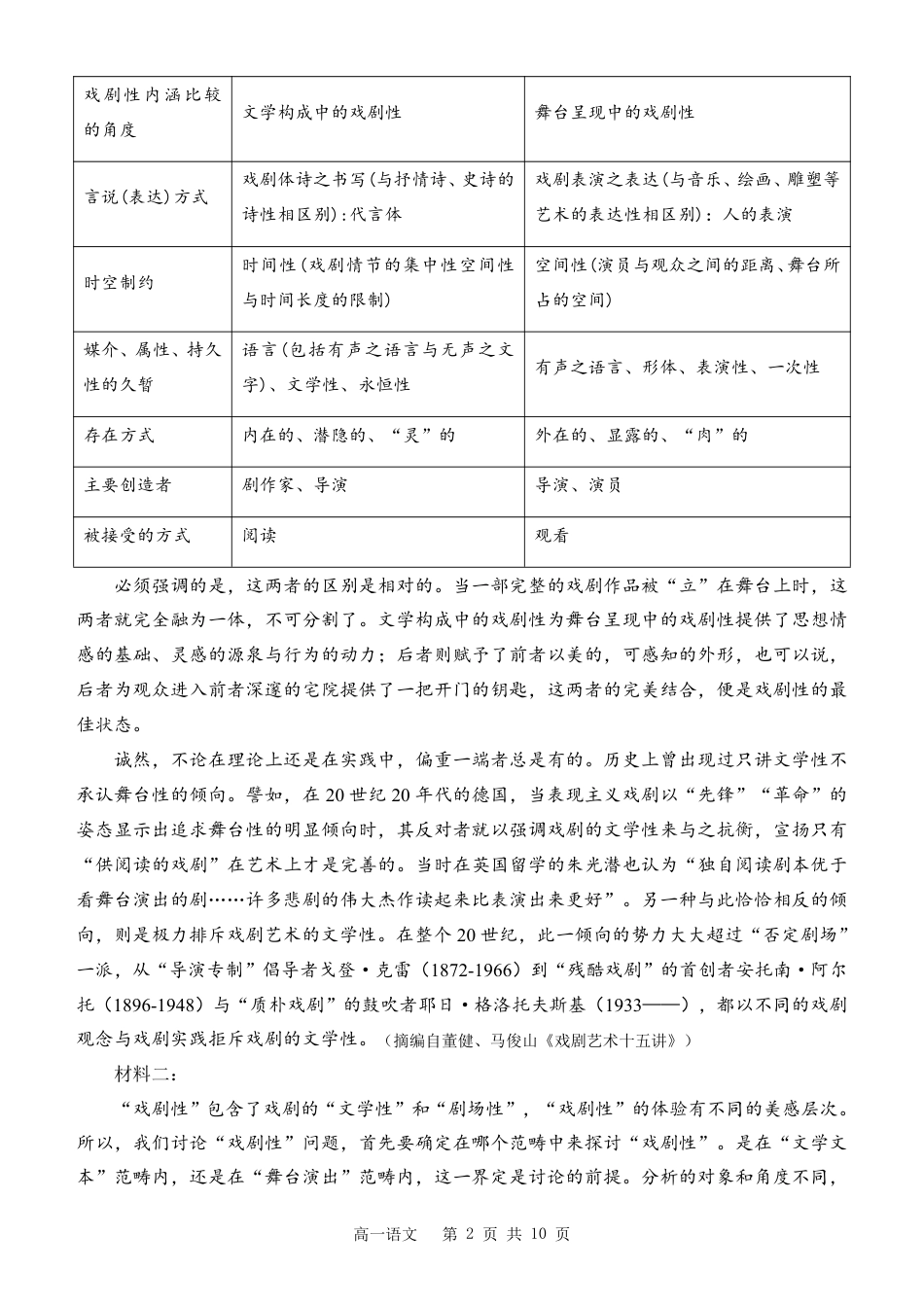 内蒙古赤峰二中2024级高一下学期第二次月考语文试卷（含答案）高一语文 模拟题.pdf