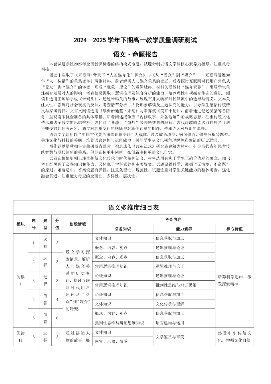 新语文鹤壁高一下教学质量调研测试命题报告高一语文 模拟题.pdf
