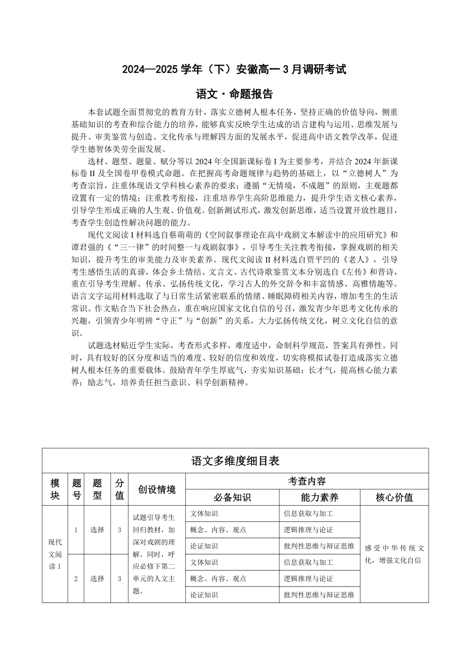 语文-安徽高一3月调研考试命题报告高一语文 模拟题.pdf