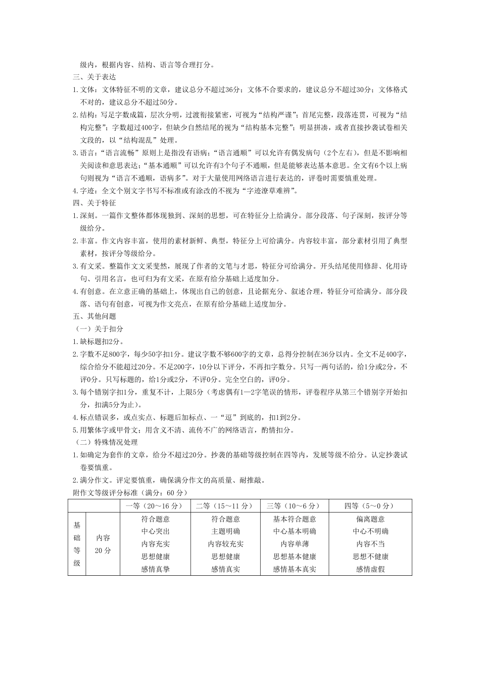 语文-安徽高一3月调研考试评分细则高一语文 模拟题.pdf
