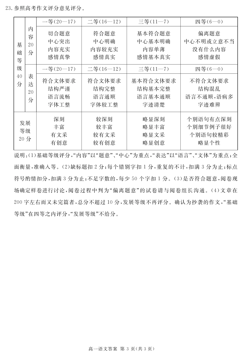 2027届地区期末语文答案(简答)高一语文 模拟题.pdf