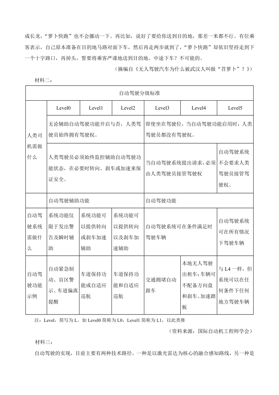 广西示范性高中2024-2025学年高一下学期4月期中调研测试语文试卷高一语文 模拟题.pdf