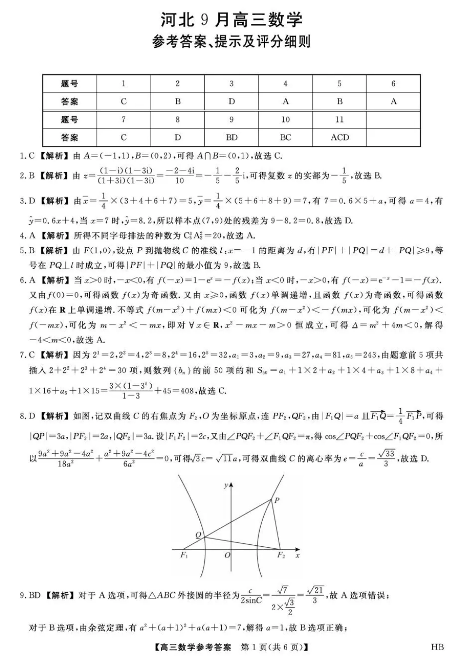 河北省金科大联考2027届高三上学期9月联考【数学】试题+答案.pdf