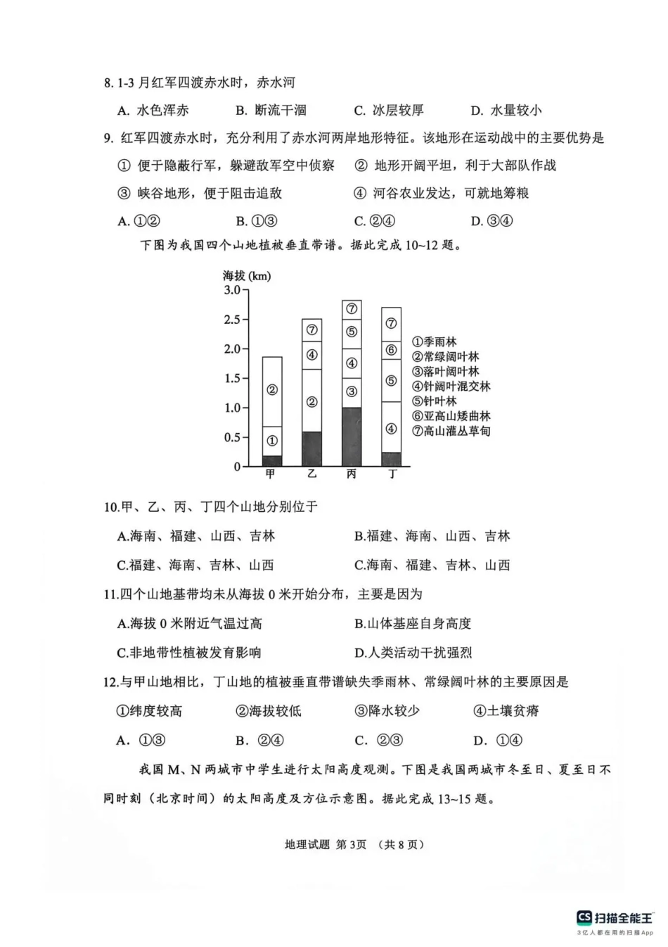 山东聊城市2026年全市高三年级9月学习质量综合评估【地理】试题+答案.pdf