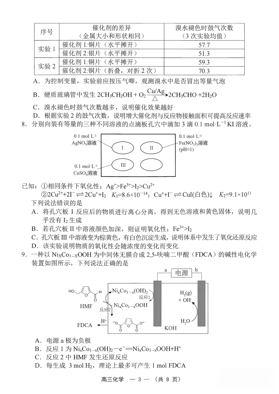 福建省福州市2026-2027学年高三年级适应性练习（福州一检）（化学）试卷+答案.pdf
