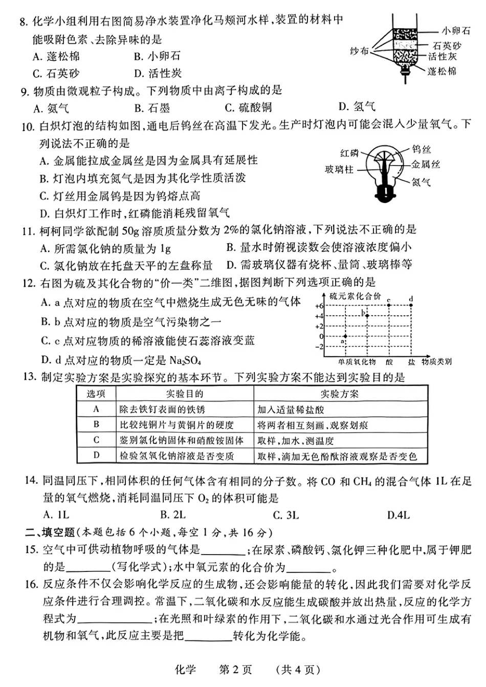2026年4月中考一模化学试卷及参考答案.pdf