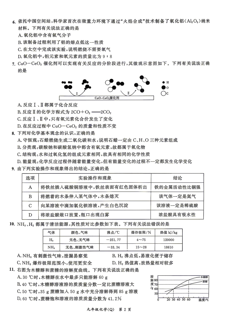 2026年中考数学二模真题试卷（含：答题卡+答案）.pdf