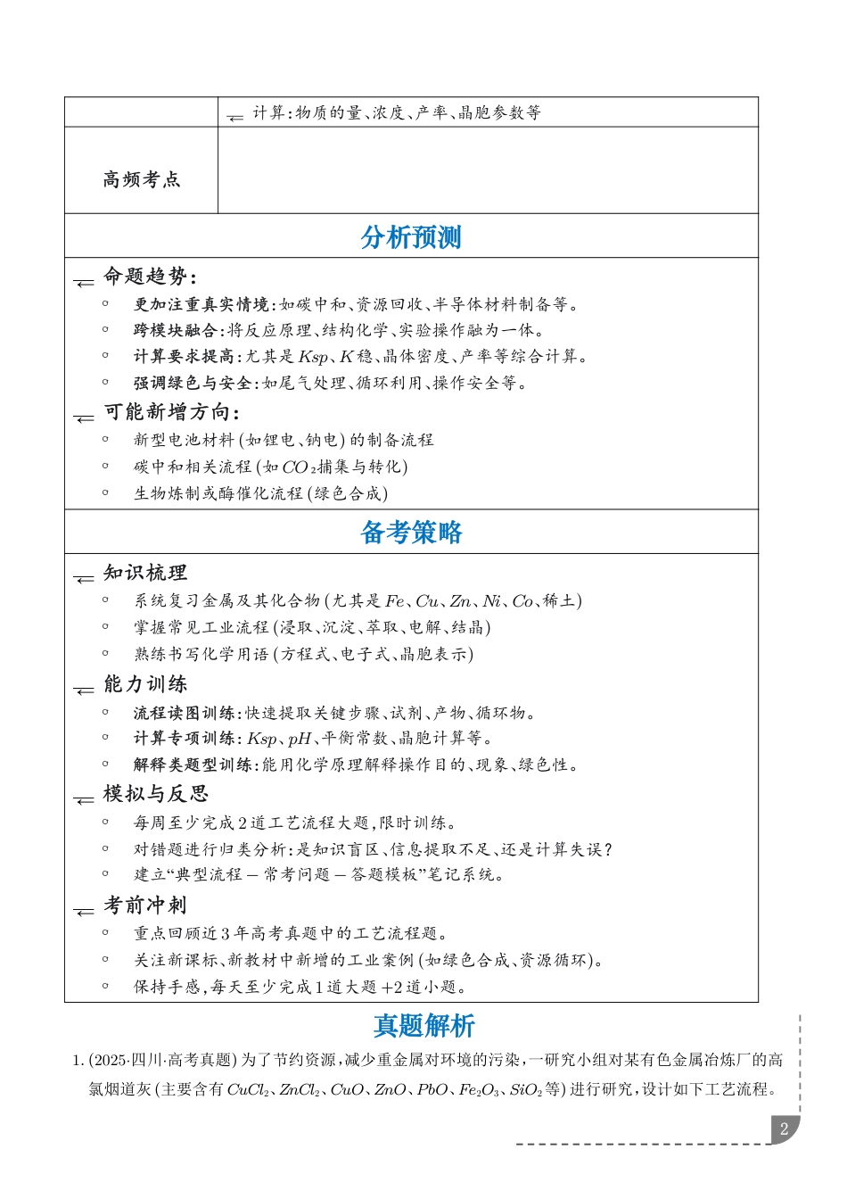 2027高考化学专题训练--化学工艺流程+答案.pdf