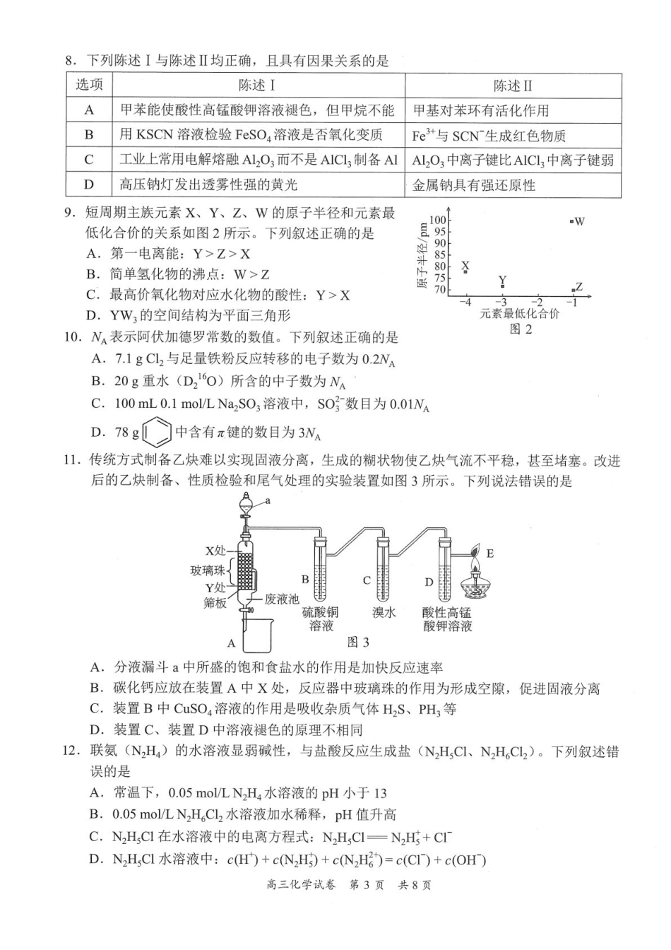 2026届广东梅州高三下学期一模化学试题+答案.pdf