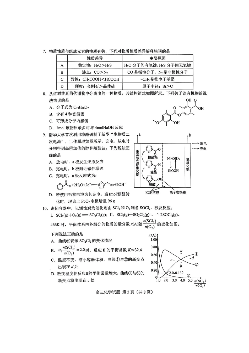 山东菏泽2026届高三化学下学期一模试卷和答案.pdf