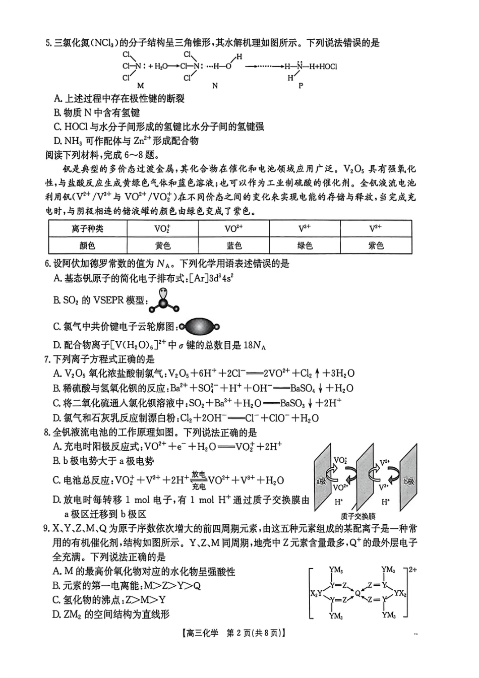 安徽省示范高中皖北协作区第28届联考2026届高三下学期一模化学试题.pdf