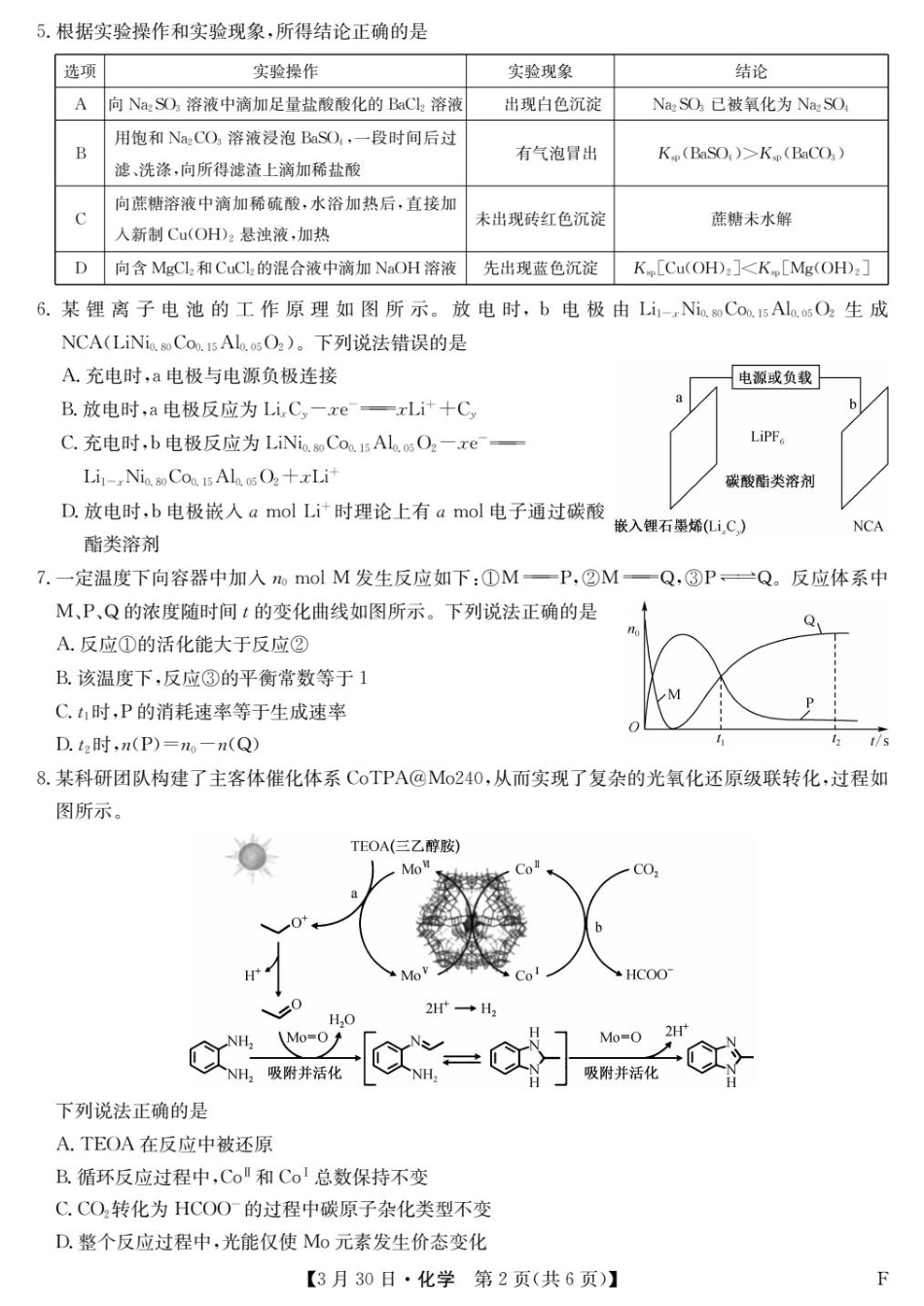 福建2026届高三化学下学期高考模拟试卷和答案.pdf