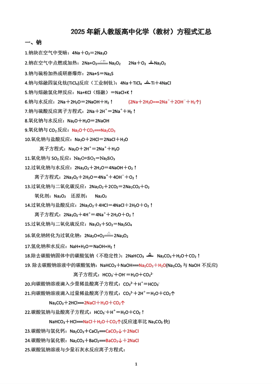 (新人教版)高中化学方程式总结.pdf