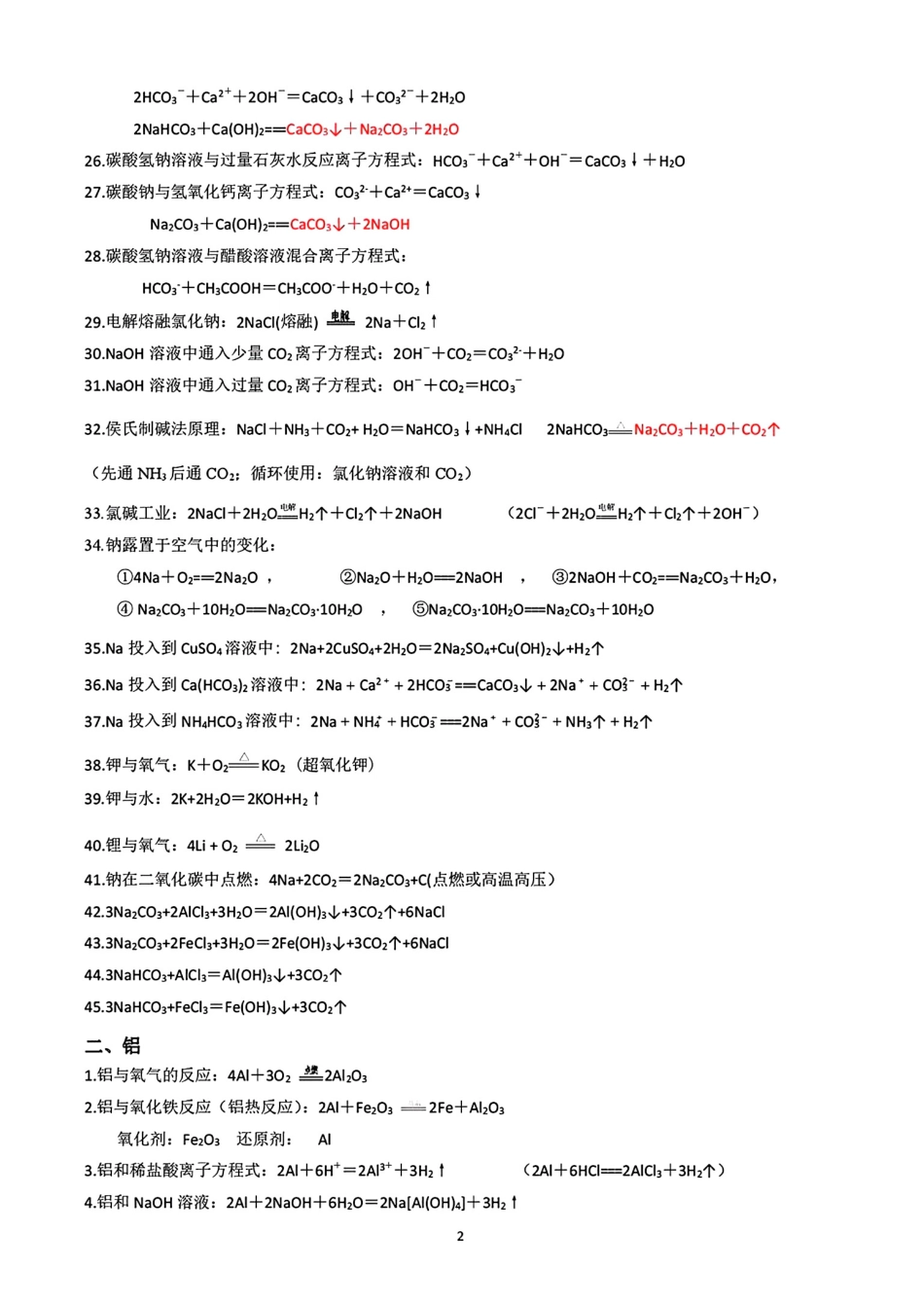 (新人教版)高中化学方程式总结.pdf
