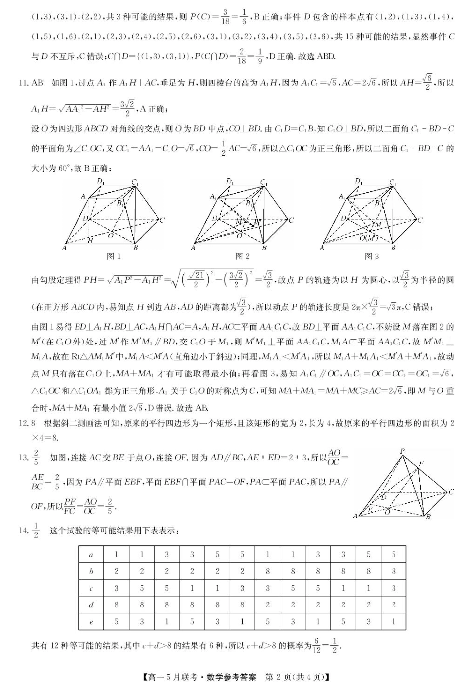 高一数学模拟题洛阳强基联盟高一数学5月月考参考答案.pdf