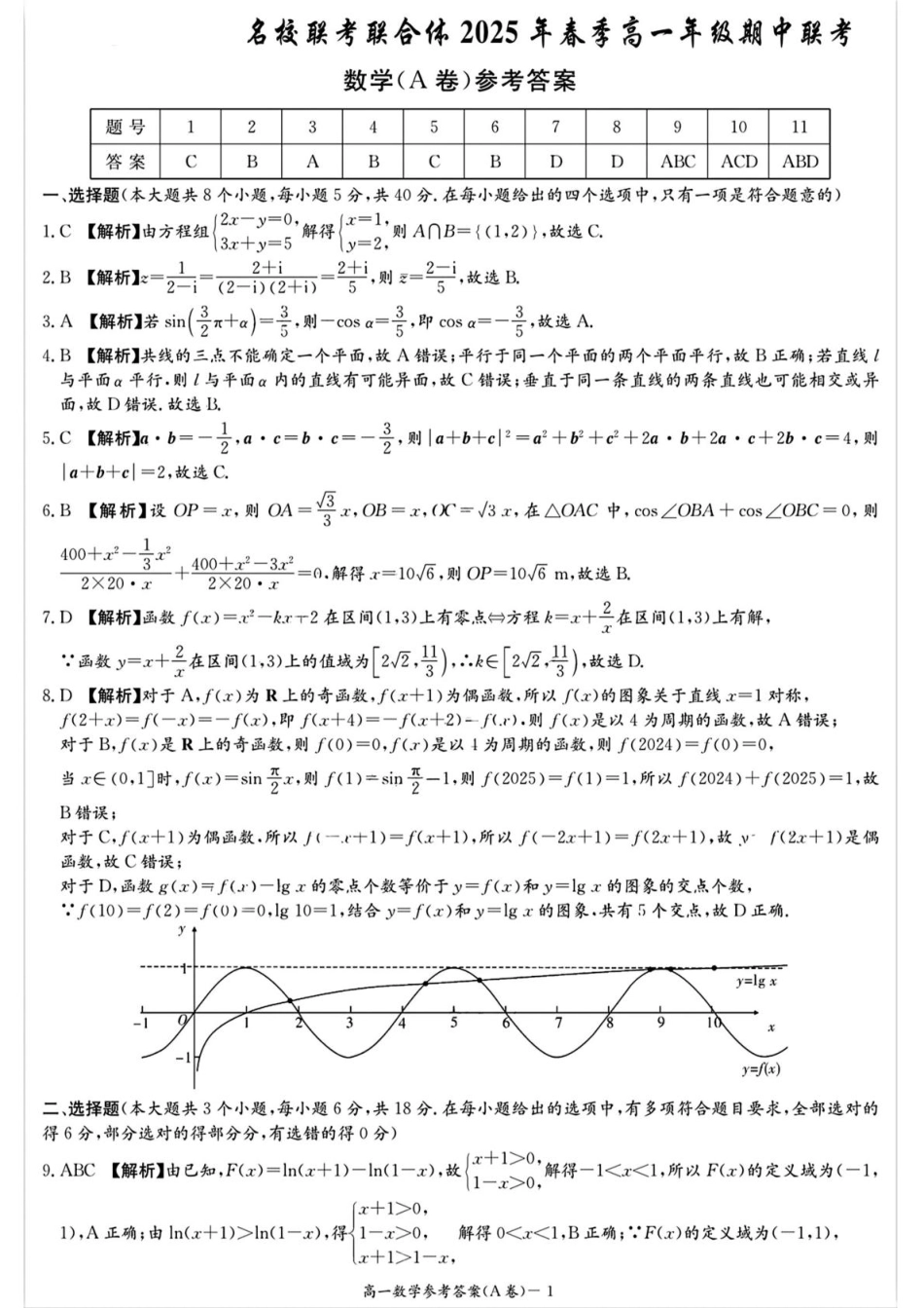 高一数学模拟题湖南省名校联合体2024～2025学年高一下学期期中考试数学(A卷)参考答案.pdf