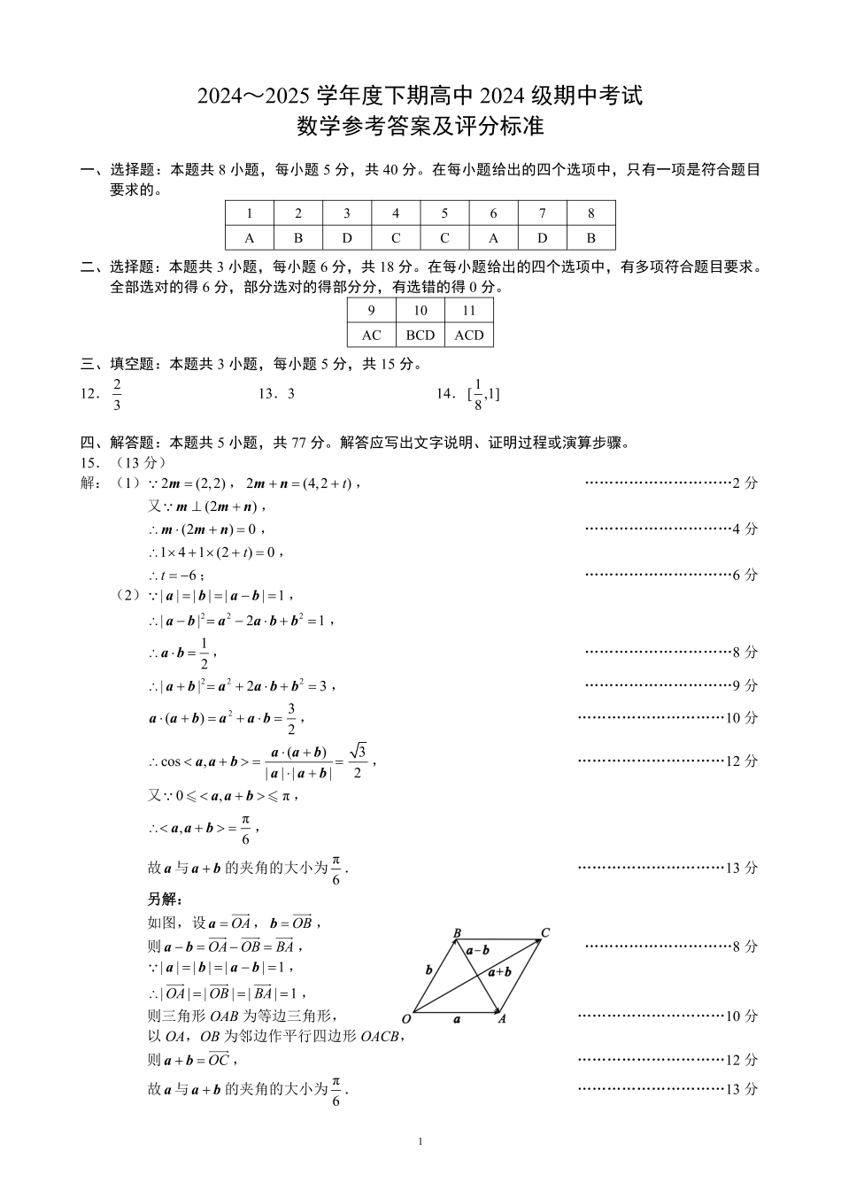 高一数学模拟题2024～2025学年度下期高中2024级期中考试数学参考答案及评分标准.pdf