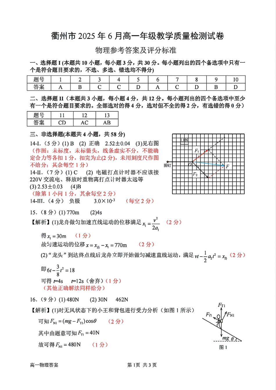 高一物理模拟题   扫描件_物理参考答案及评分标准.pdf