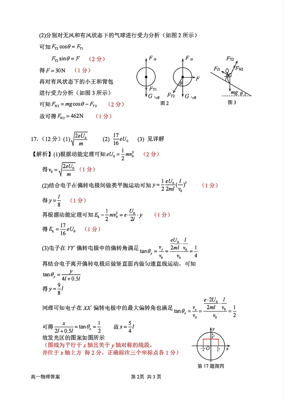 高一物理模拟题   扫描件_物理参考答案及评分标准.pdf