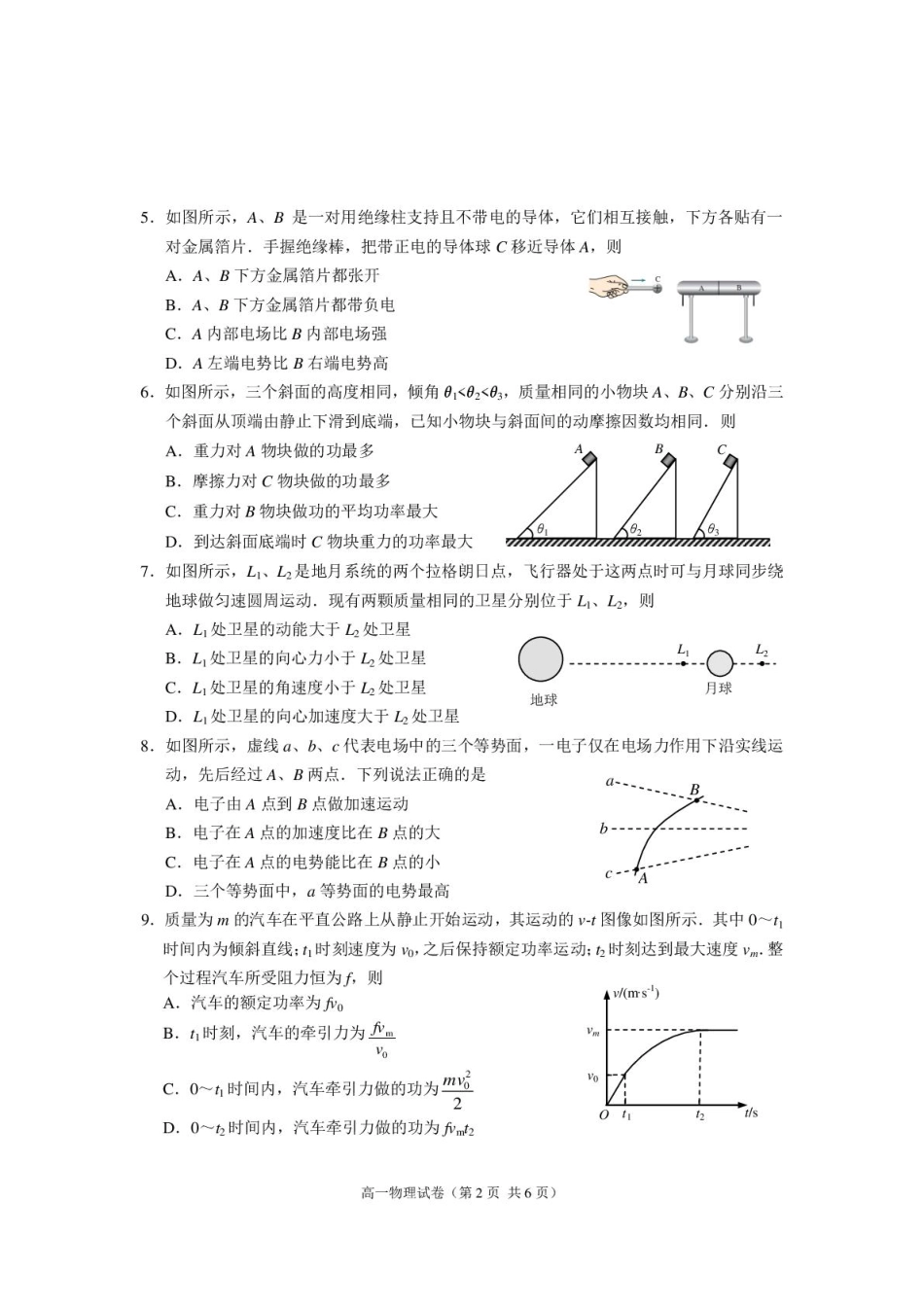 高一物理模拟题   江苏省镇江市丹阳市、南通市2024-2025学年高一下学期期中考试 物理 PDF版含答案.pdf