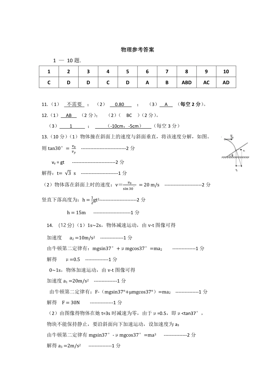 高一物理模拟题   高一下期入学考试物理参考答案.pdf