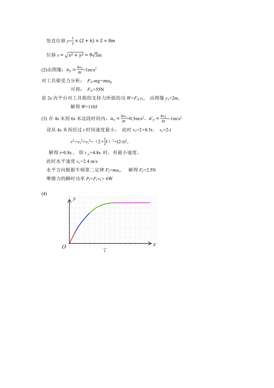 高一物理模拟题   高一物理期中考答案(修改后).pdf