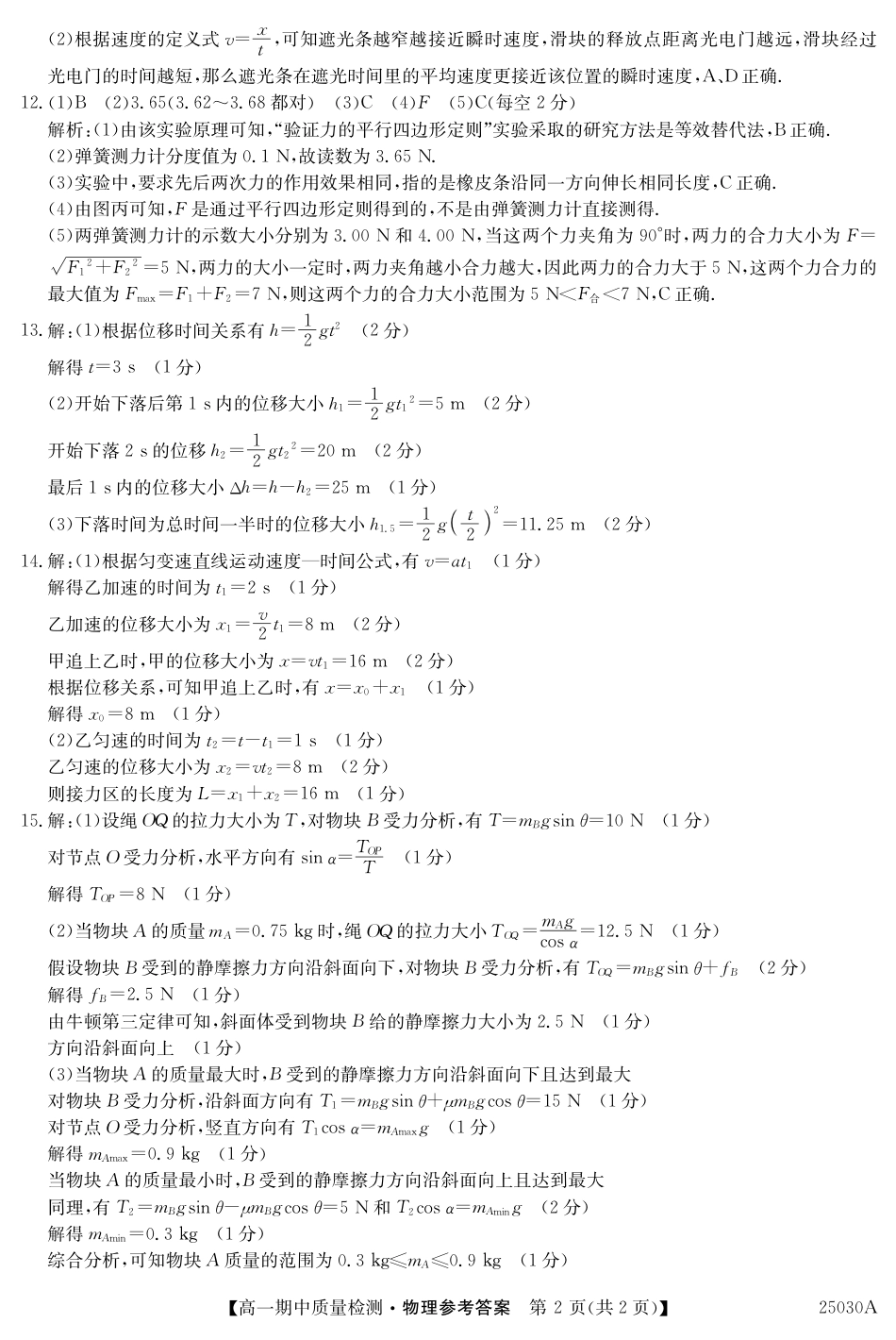 高一物理模拟题   高一物理.pdf