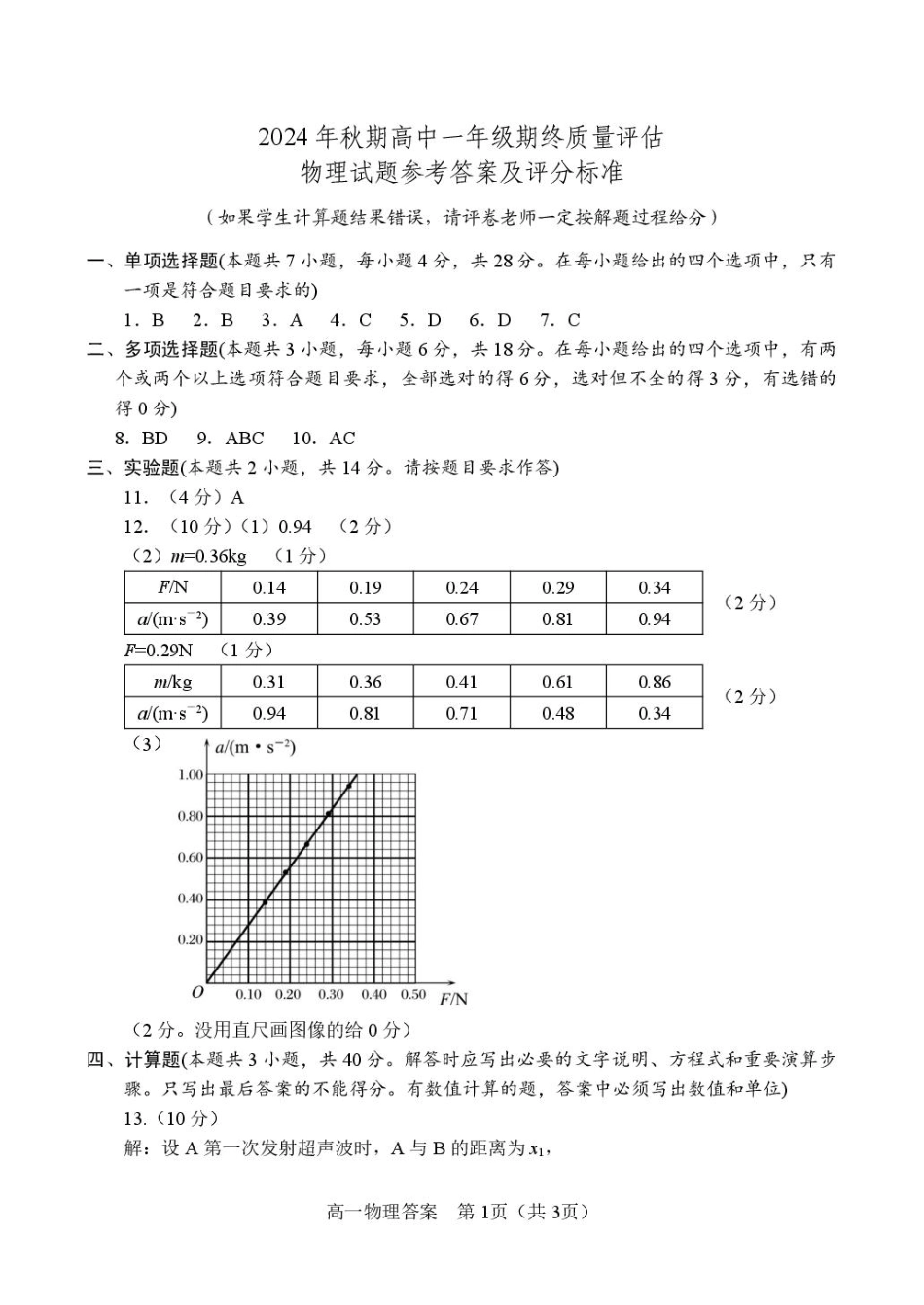高一物理模拟题   高1物理 --答案.pdf