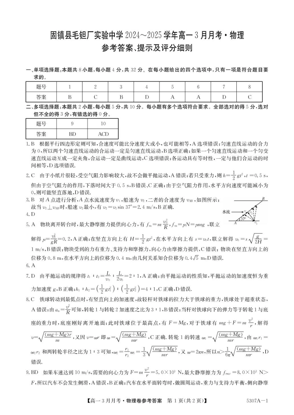 高一物理模拟题   安徽省蚌埠市固镇县固镇县毛钽厂实验中学2024-2025学年高一下学期3月月考物理试卷参考答案.pdf