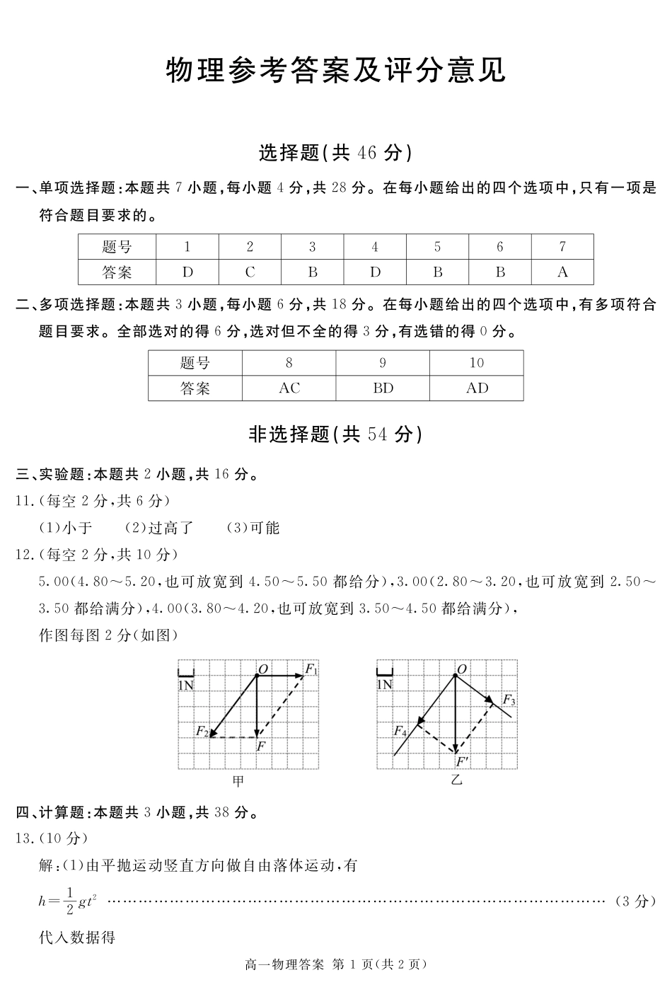 高一物理模拟题   2027届地区期末物理答案简答.pdf