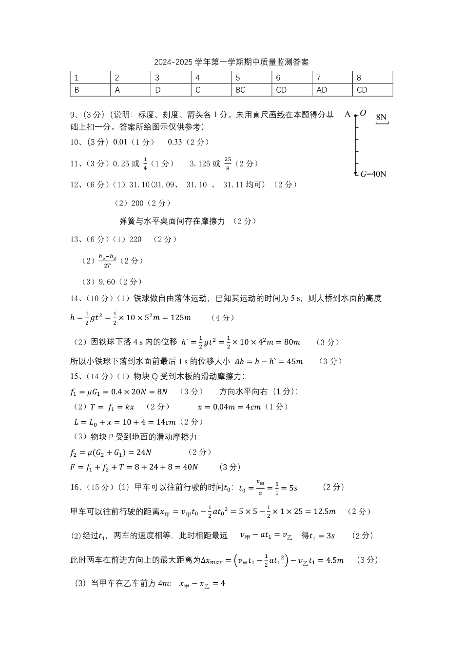 高一物理模拟题   24-25上学期期中考试卷（高一物理）参考答案.pdf