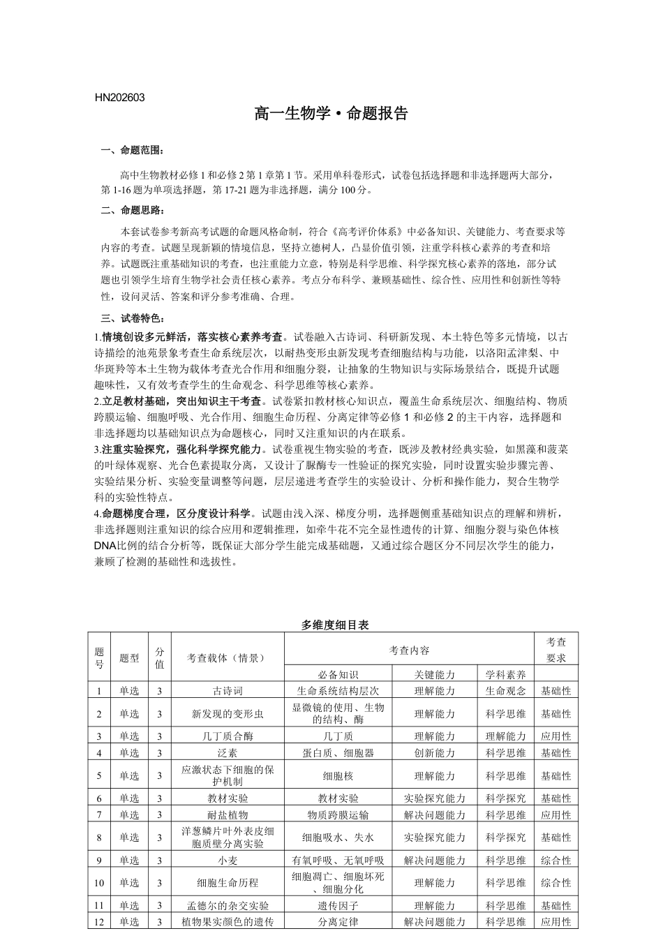 生物学高一命题报告.pdf