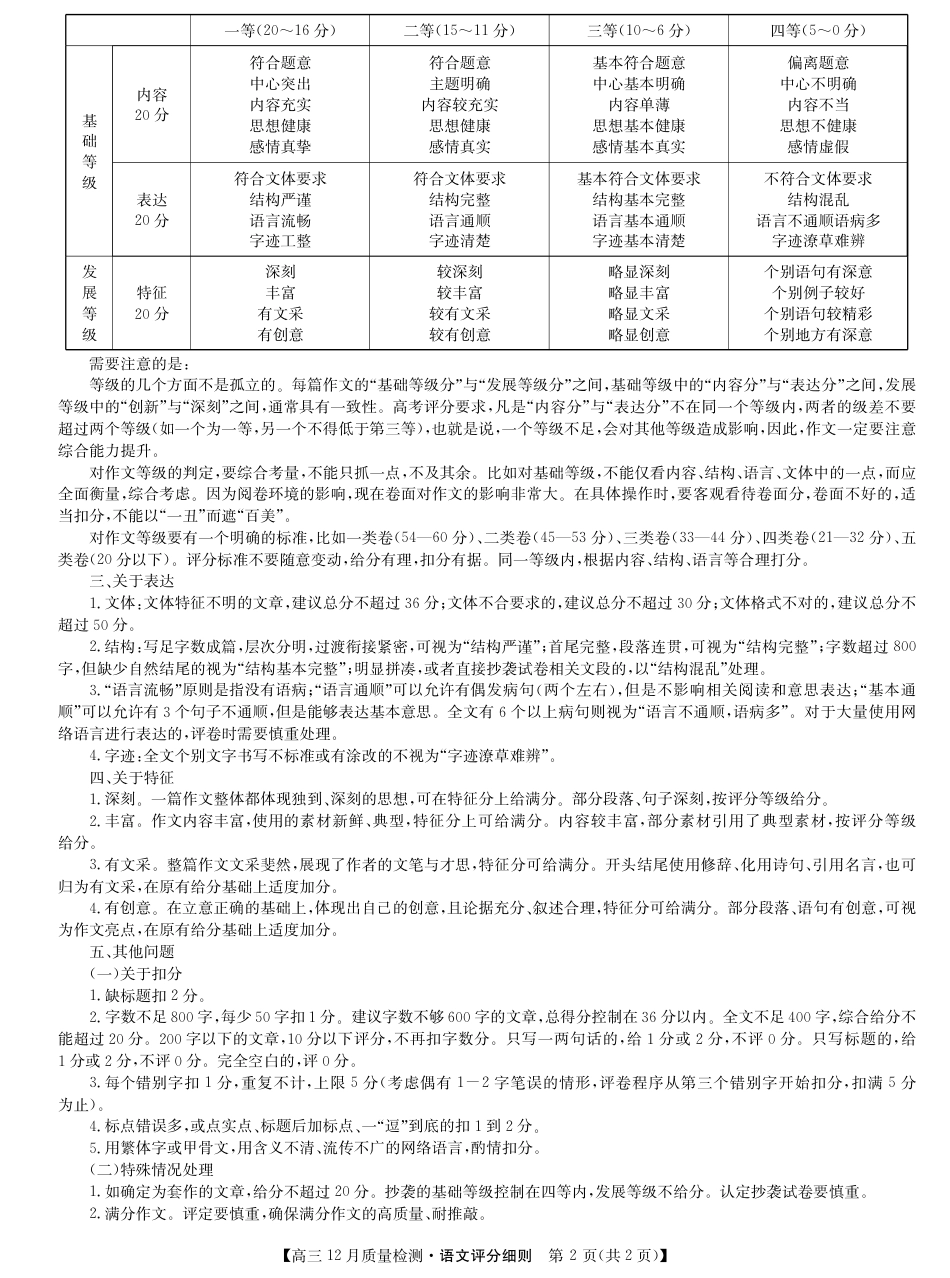 语文评分细则-12月质量检测(1).pdf