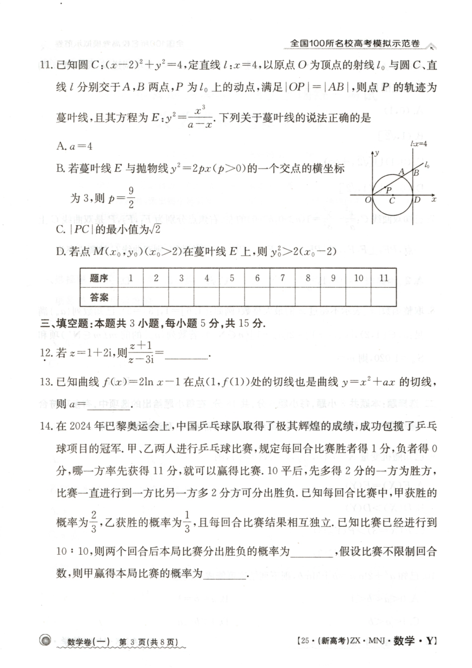 高三数学 模拟题   【1】2025年全国100所名校高考模拟示范卷数学（一）(1).pdf