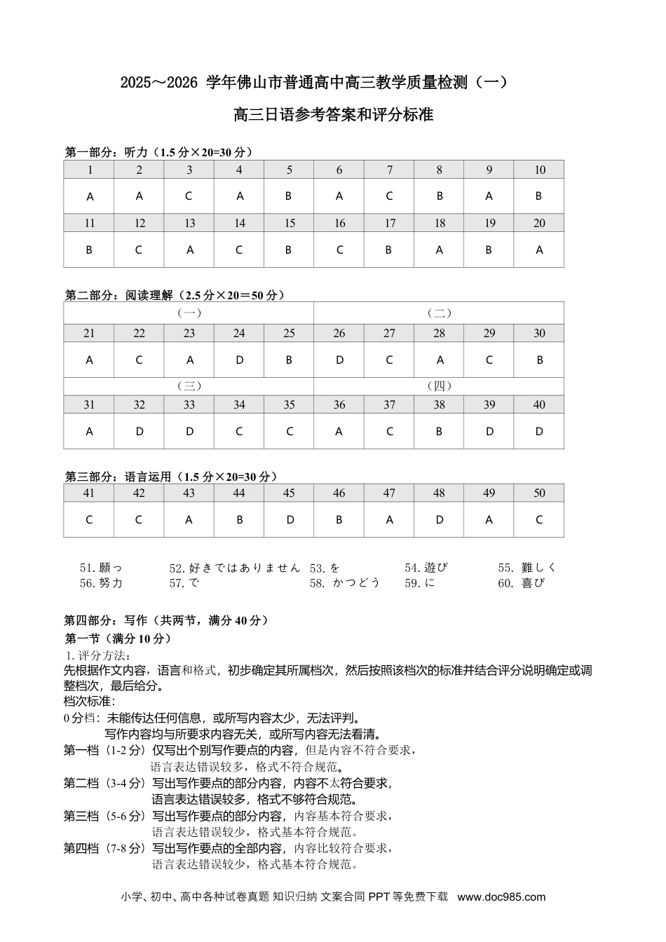 高三数学 模拟题   【高三日语答案】2025～2026学年佛山市普通高中高三教学质量检测（一）(1).docx