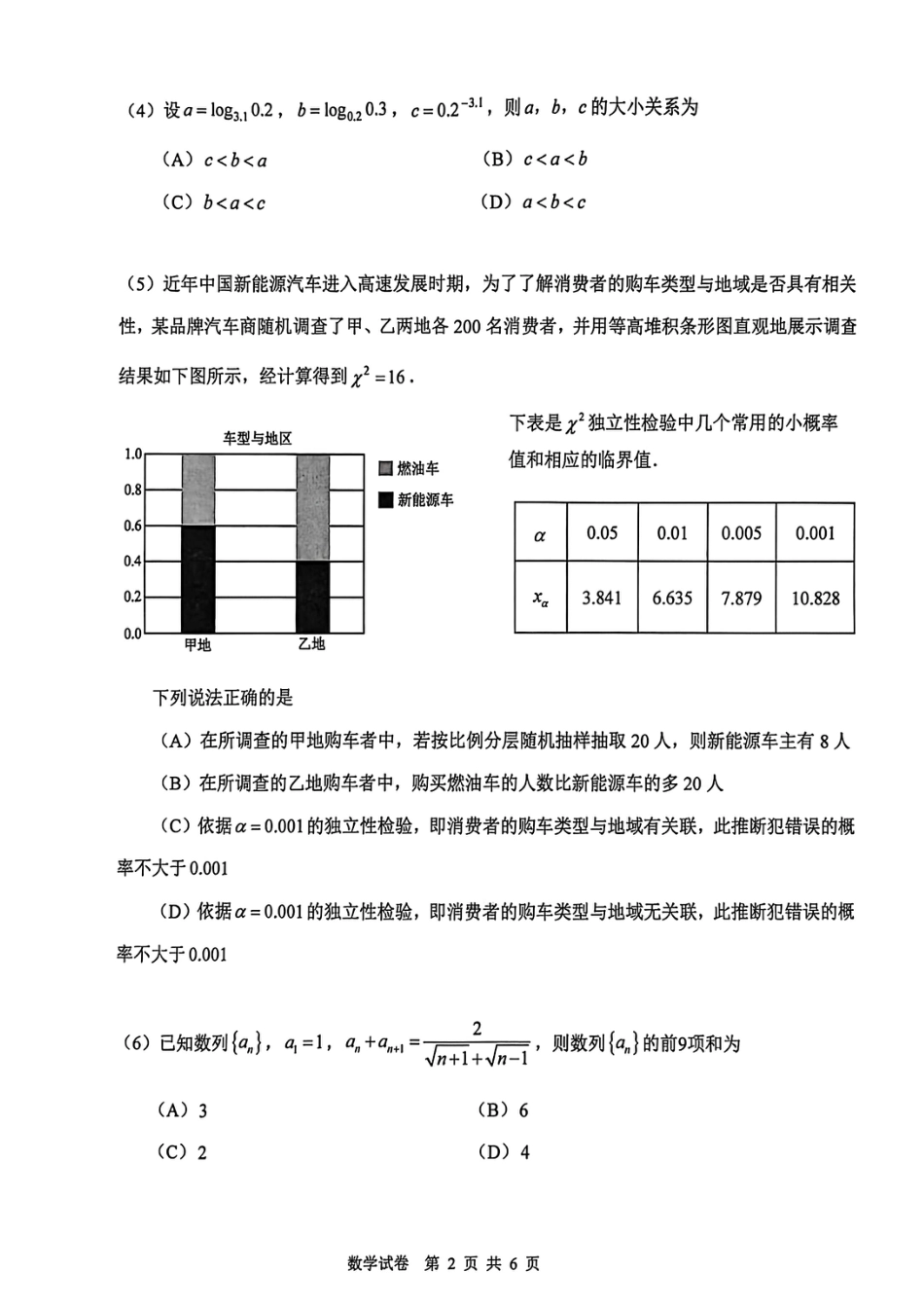 高三数学 模拟题   12校联考2026高三一模【数学试卷】(1).pdf