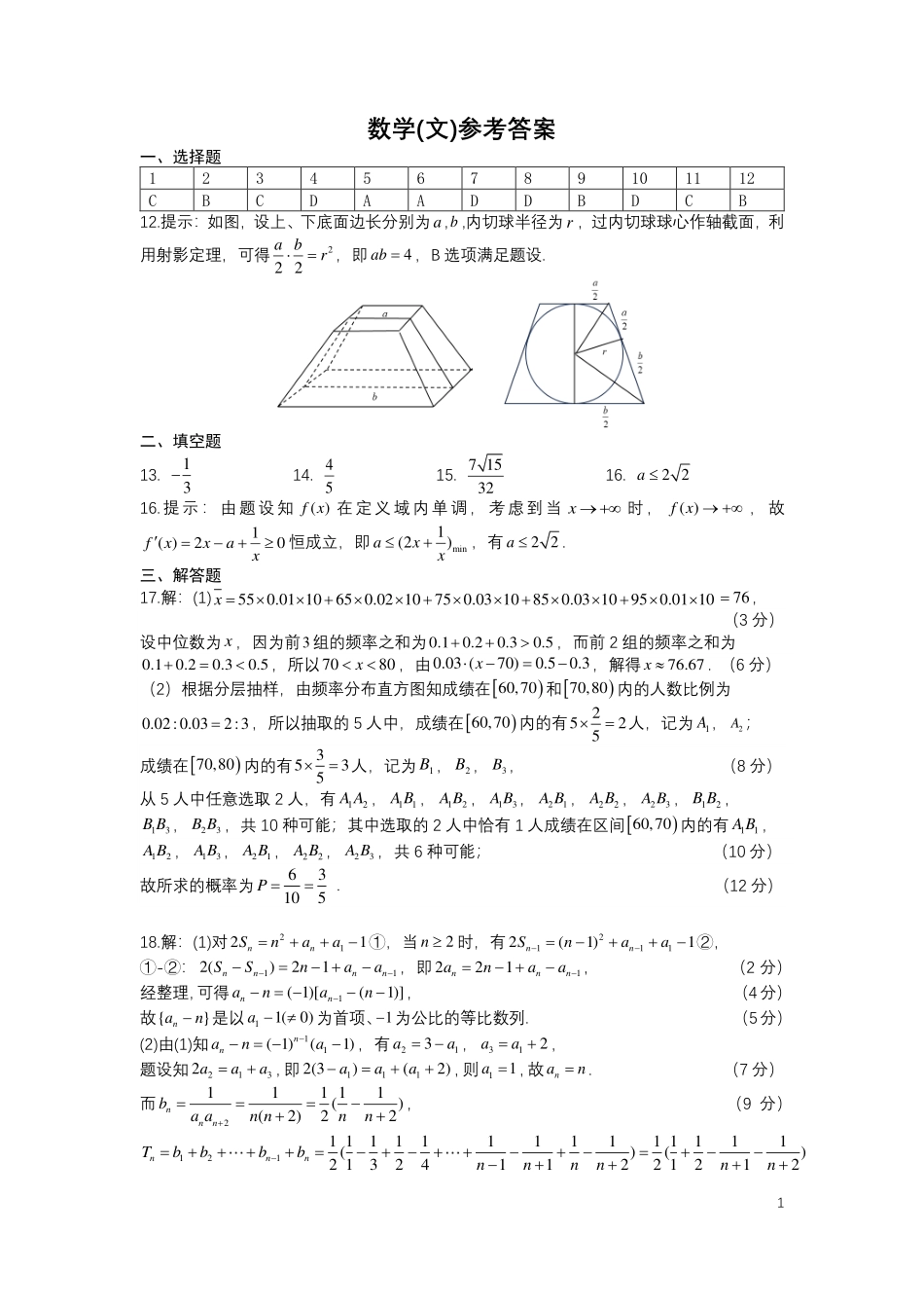 高三数学 模拟题   24届高三文科数学热身考试试卷答案(1).pdf