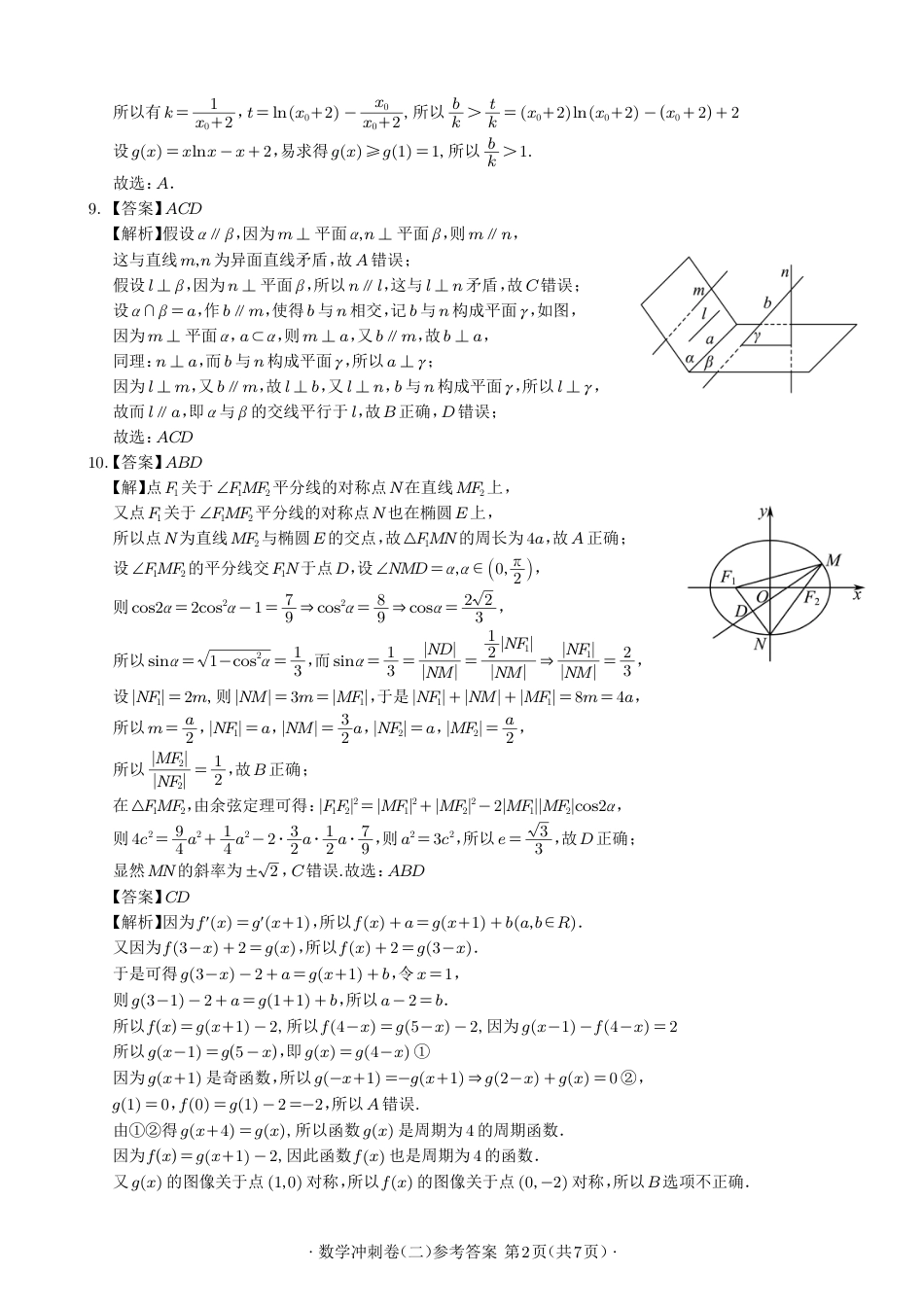 高三数学 模拟题   2024年广州市普通高中毕业班冲刺训练题(二)参考答案(定稿)(1).pdf