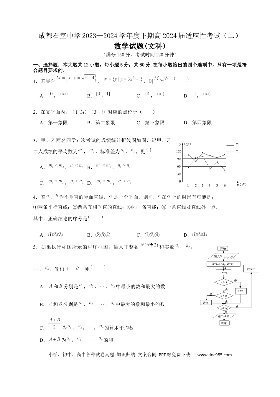 高三数学 模拟题   2024适应性考试（二）文科数学(1).docx