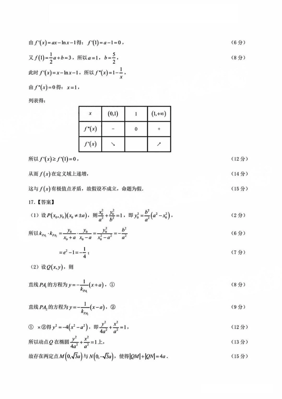 高三数学 模拟题   2025年汕头市高三二模-数学答案(1).pdf