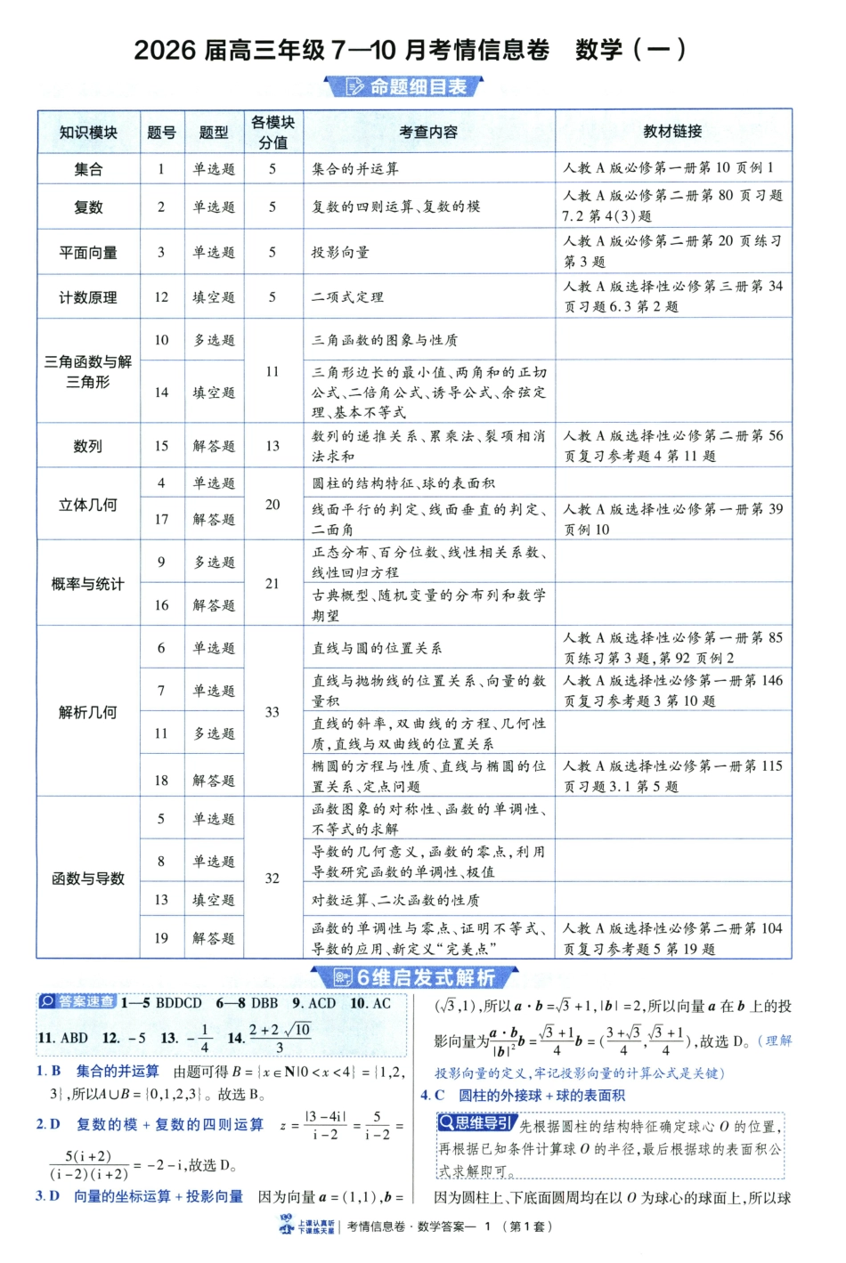 高三数学 模拟题   2026版金K卷·百校联盟高考领航卷 数学（新高考版） - 答案(1).pdf