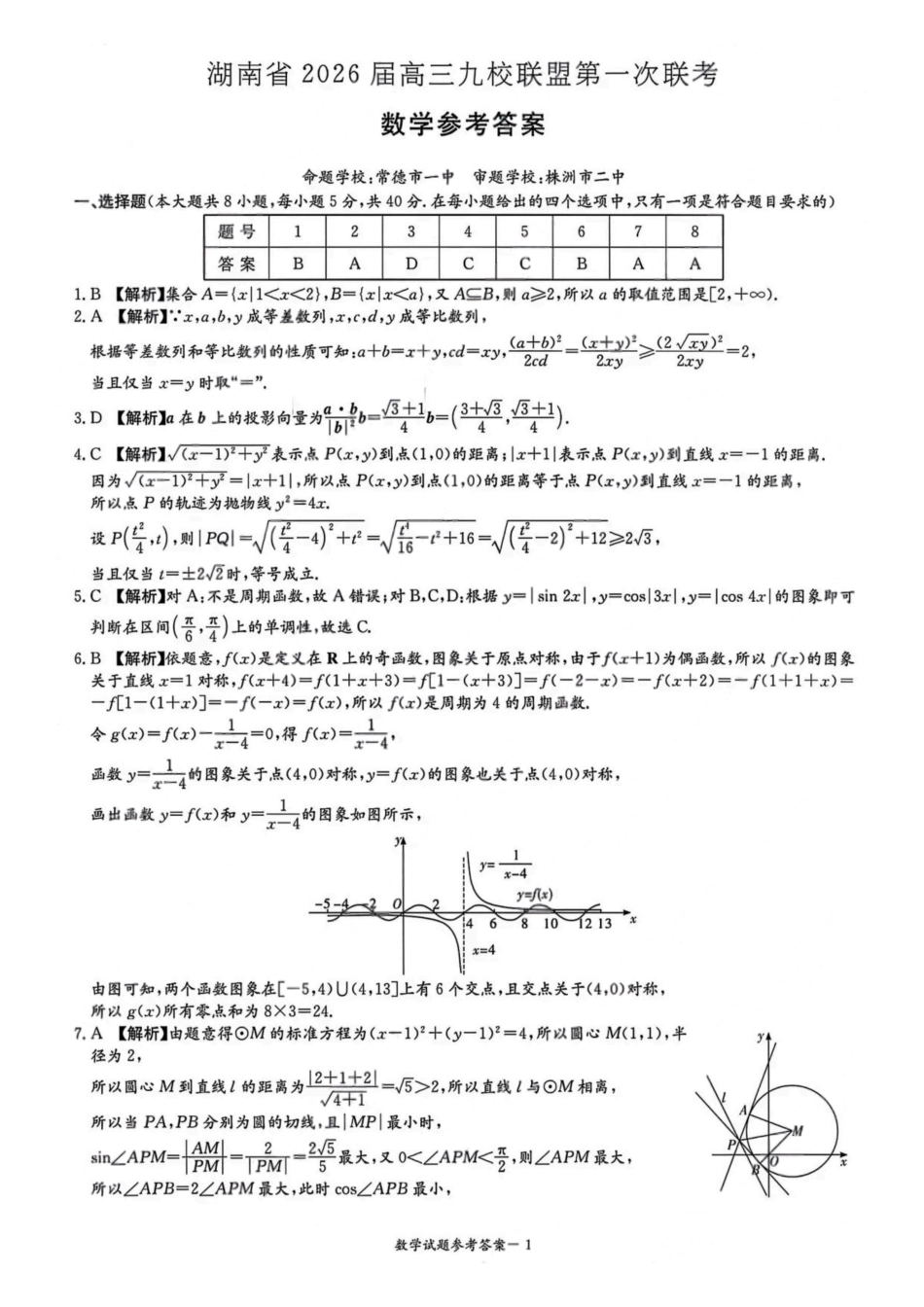 高三数学 模拟题   2026届湖南省高三上学期九校联盟第一次联考数学答案(1).pdf
